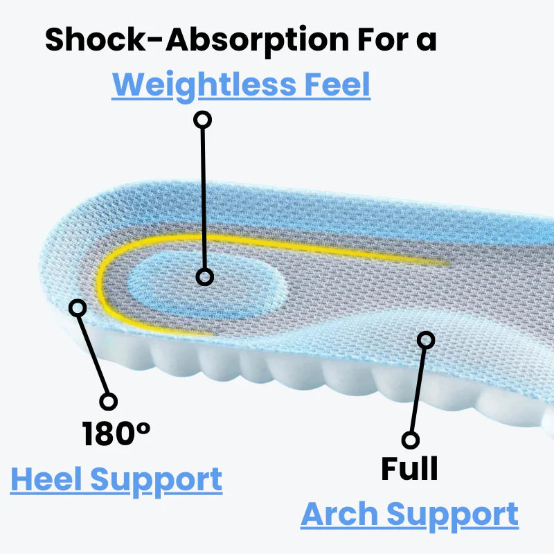 ActiveStep Sports Insoles